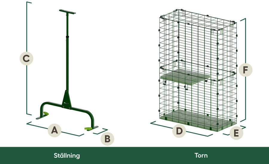 Mått för catio tunnelställ och torn