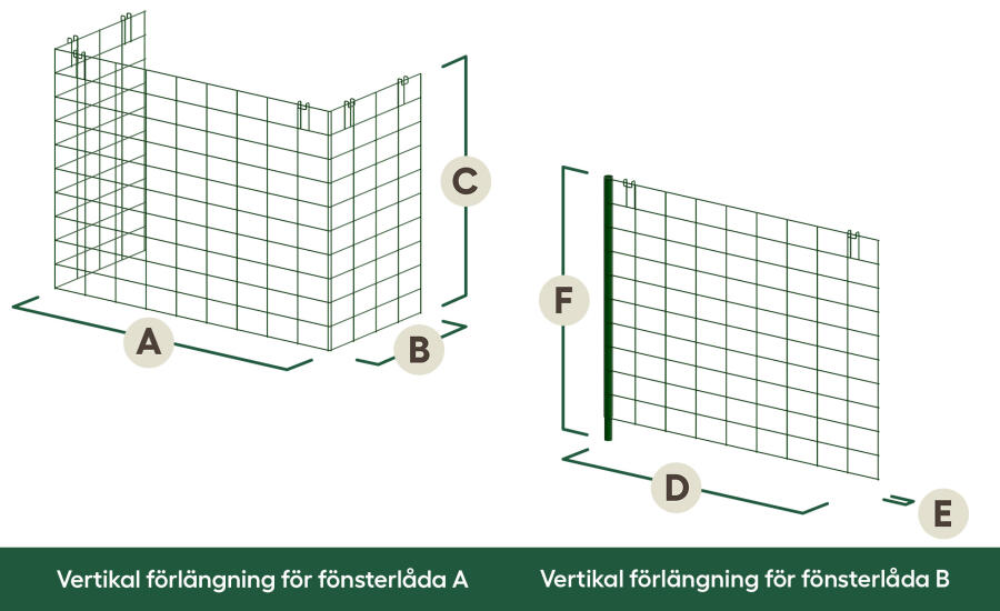 Mått för vertikal förlängning av catiotunnel