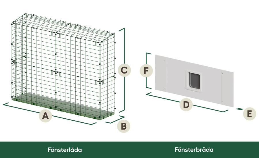 Catio tunnel fönsterlåda och bräda mått